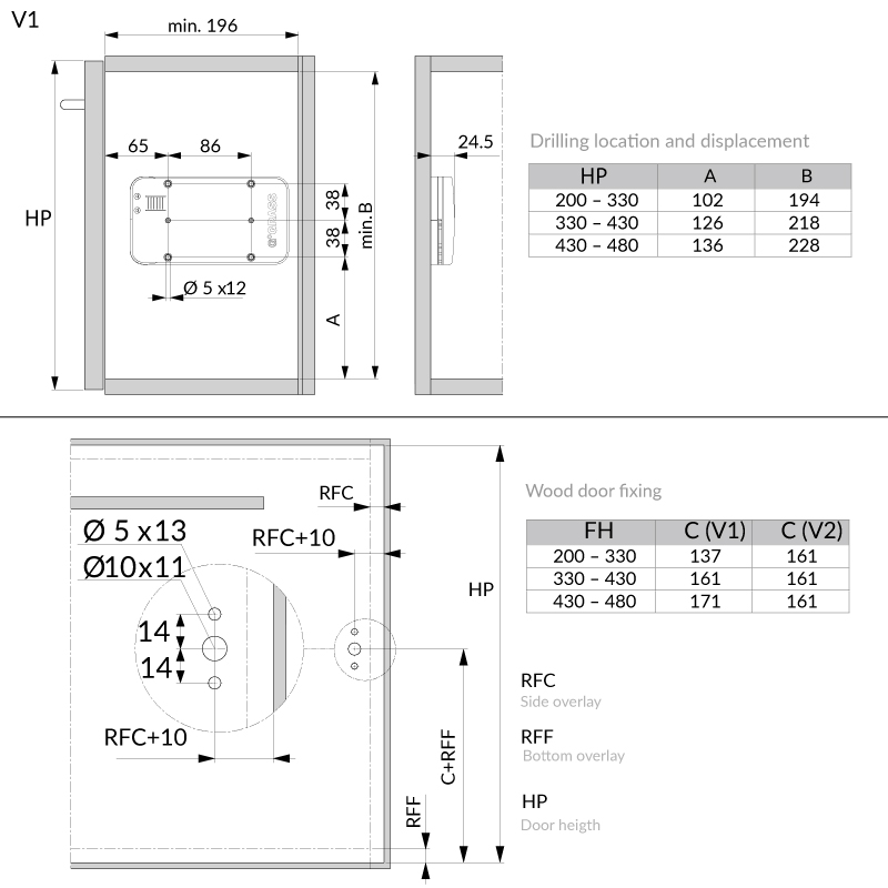 Technical file