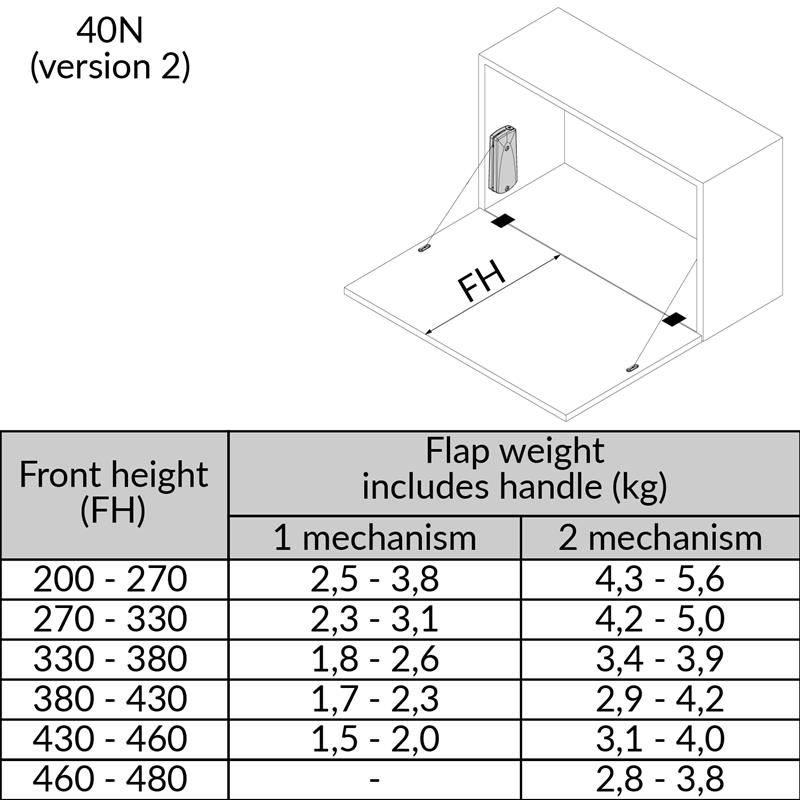 BRA-KDS-40N-N spec1 version2