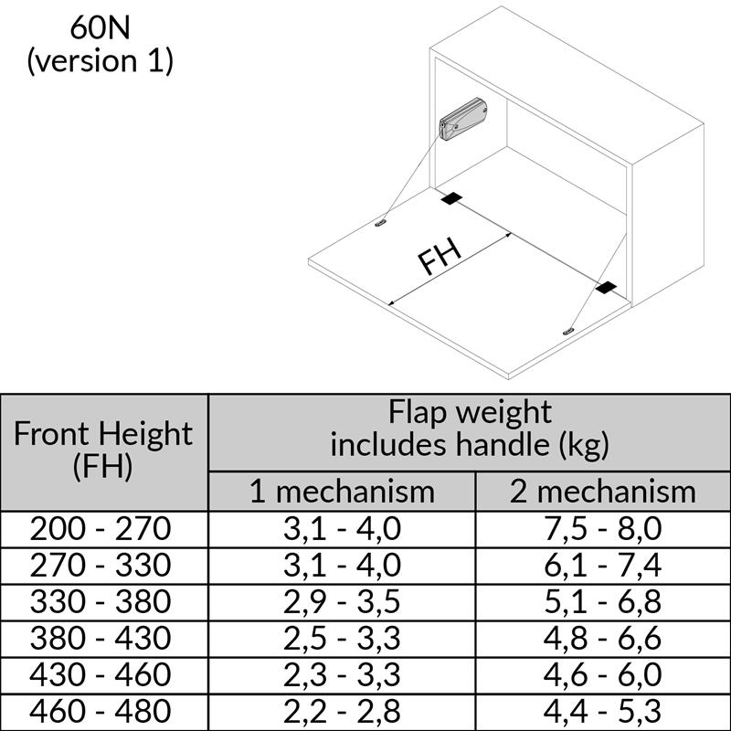 BRA-KDS-60N-B spec1 version1