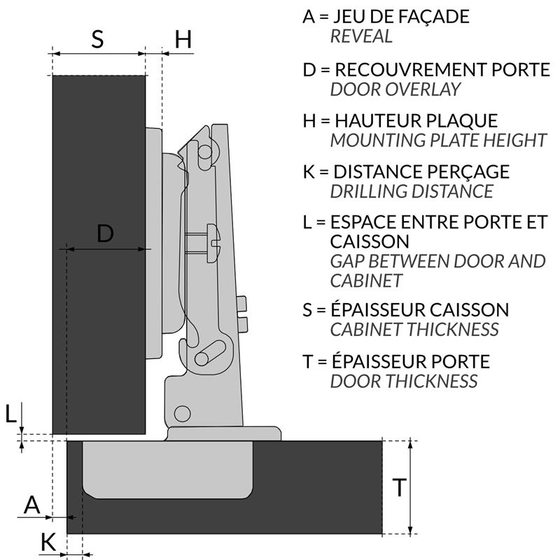 PEN-HV105SCV52 nomenclature
