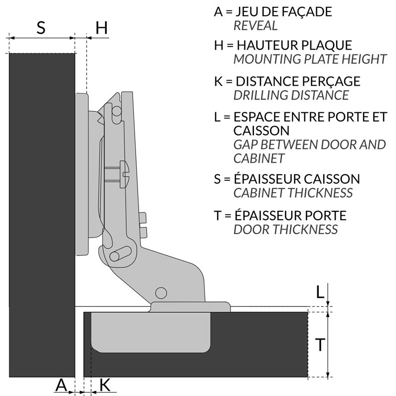PEN-HV105SRV52 nomenclature