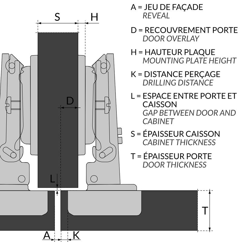 PEN-HV105SDV52 nomenclature