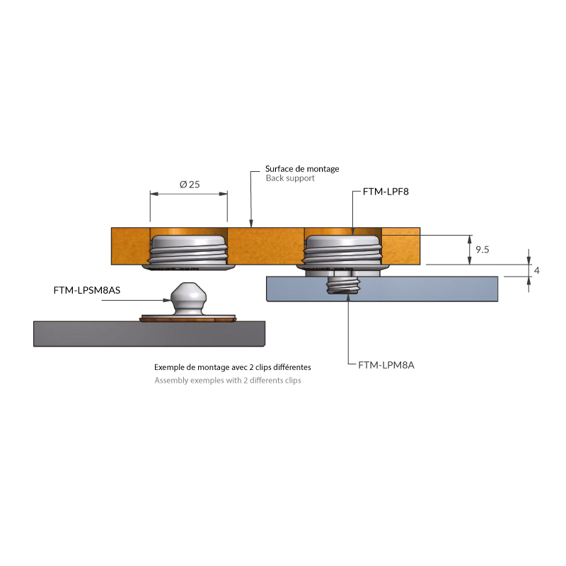 Technical sheet