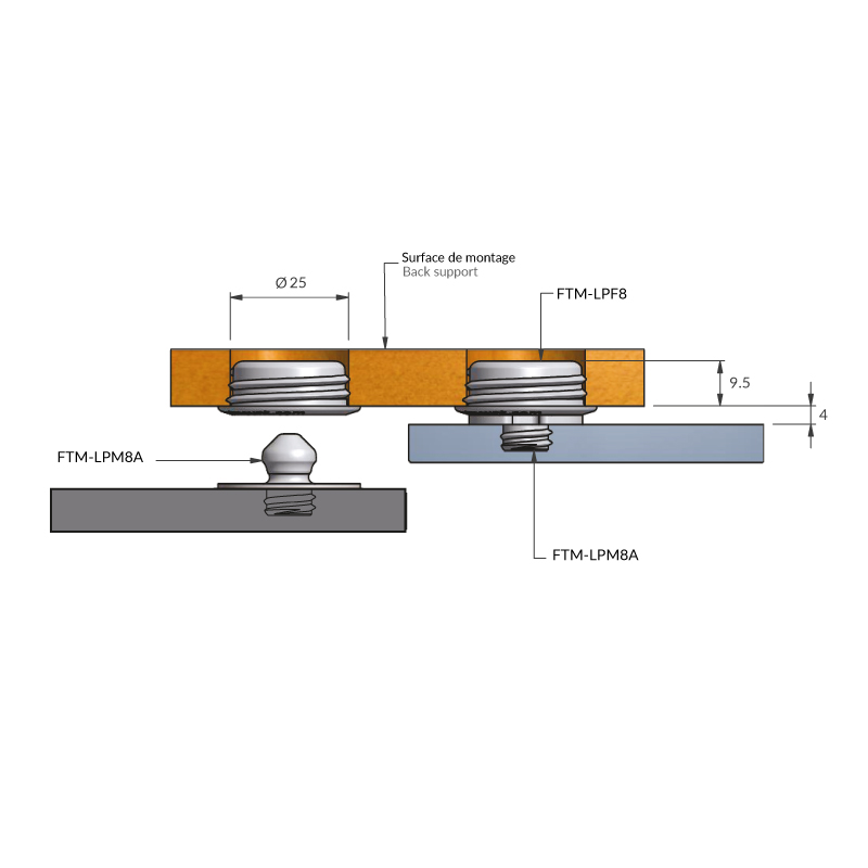 Technical sheet