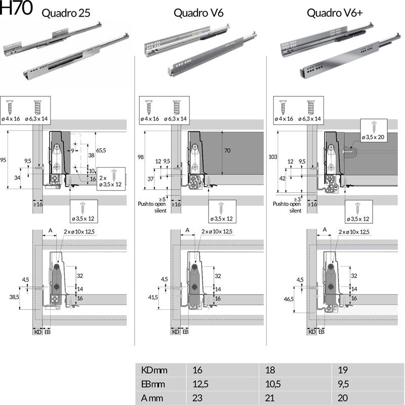 ATT-HIA070G H70 spec 2
