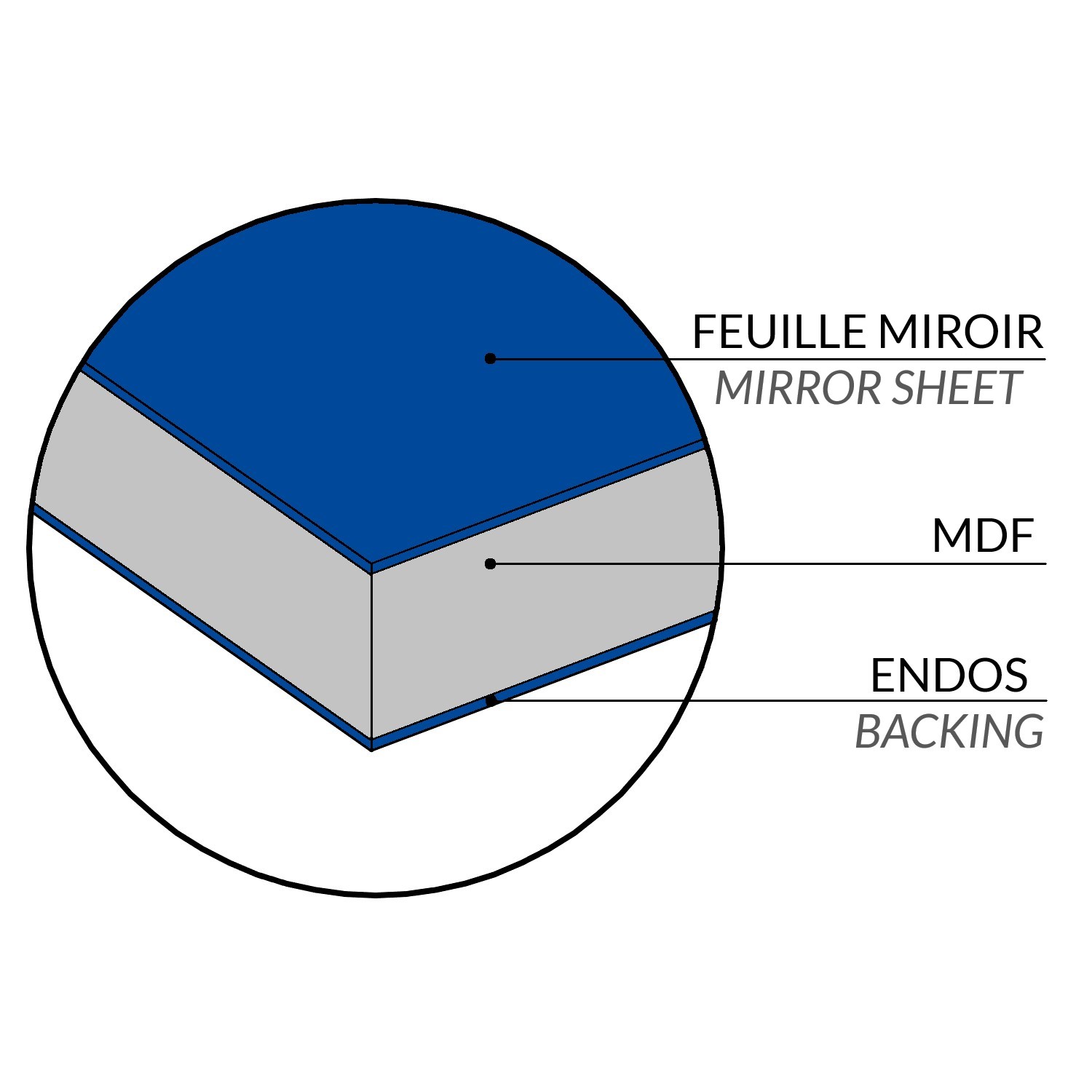 PAN-MIRARG8B composition