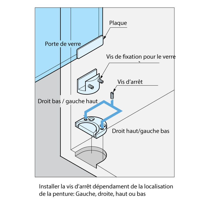 Fiche technique