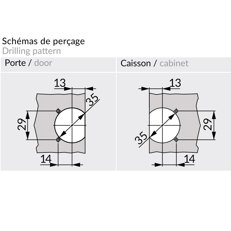 Données techniques