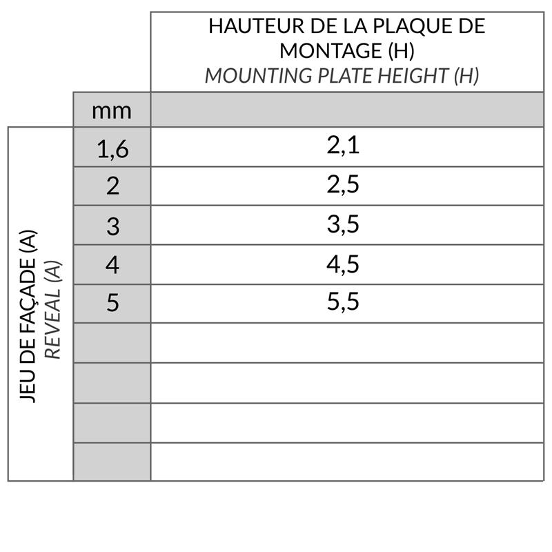 PEN-HSALR spec 4
