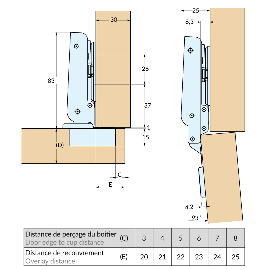 Fiche technique