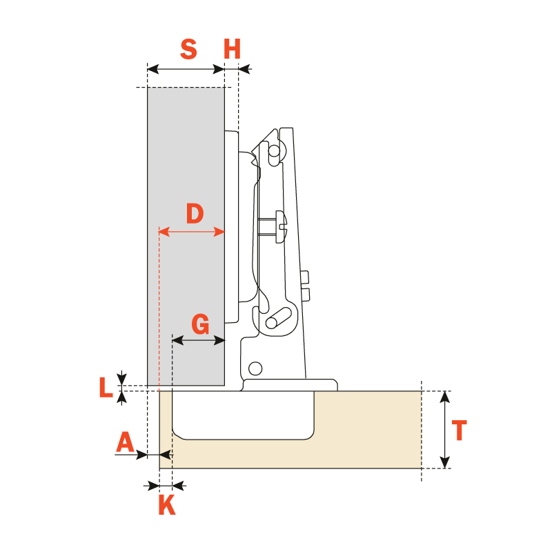 Technical data