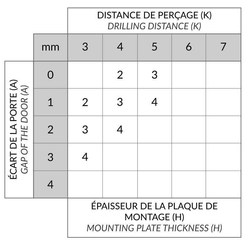 PEN-S105-ILS spec3