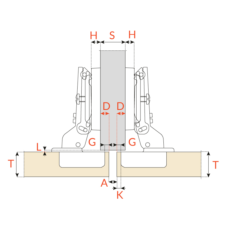 Technical data