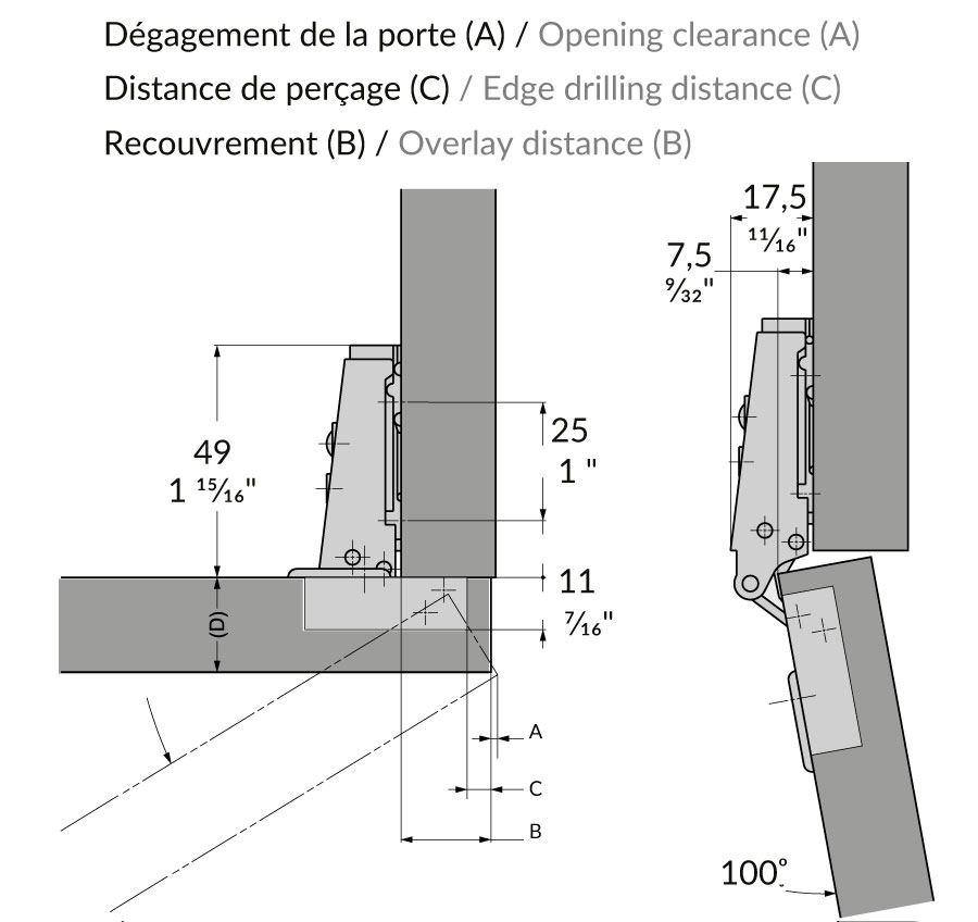 Données techniques