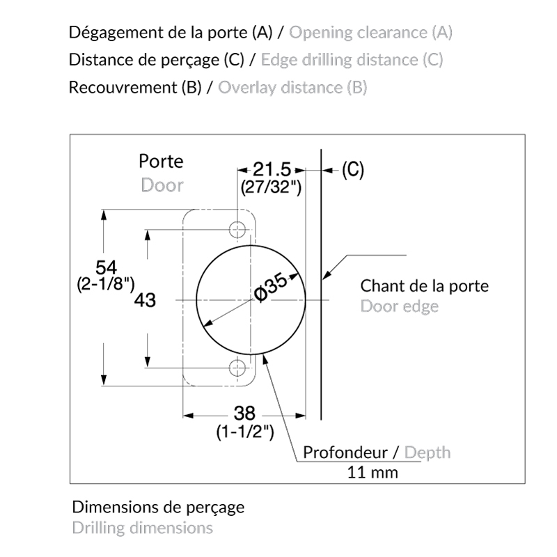 Données techniques