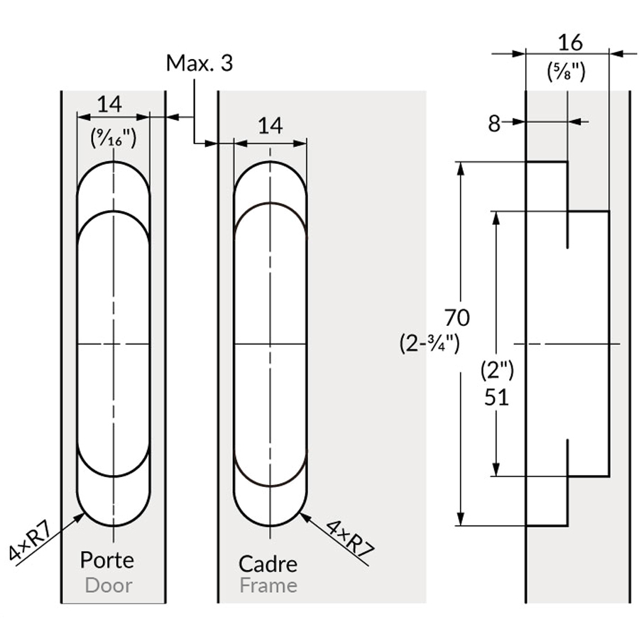 Technical data