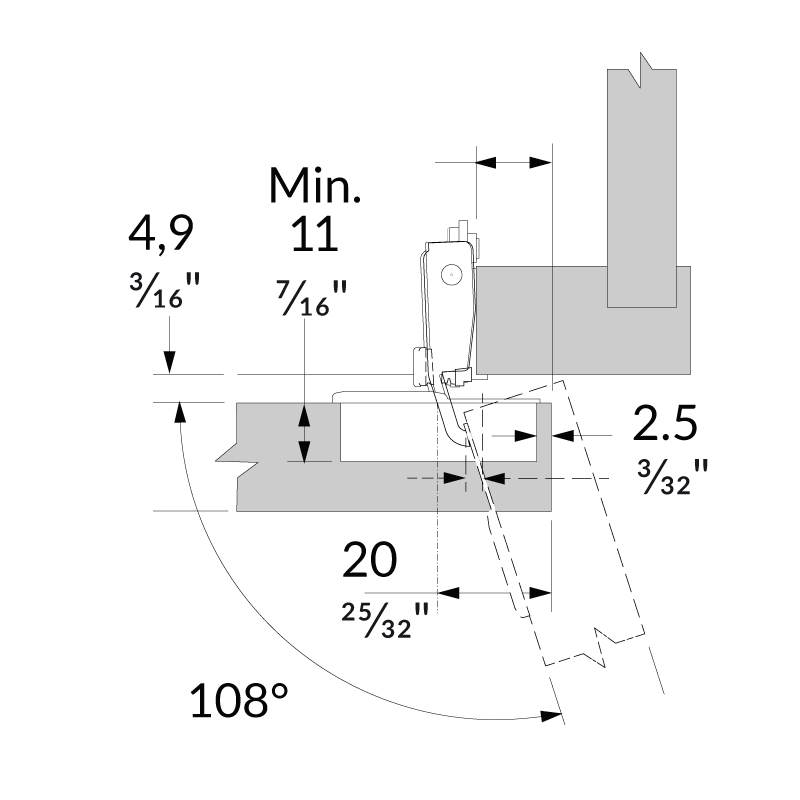 Données techniques