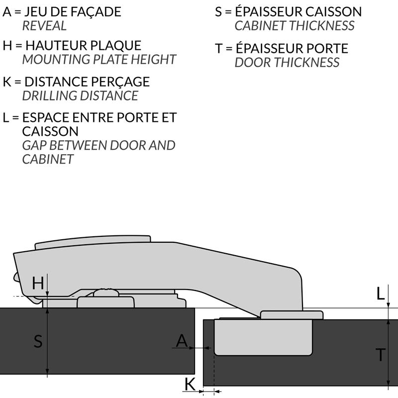 PEN-HSCMSCG52N nomenclature