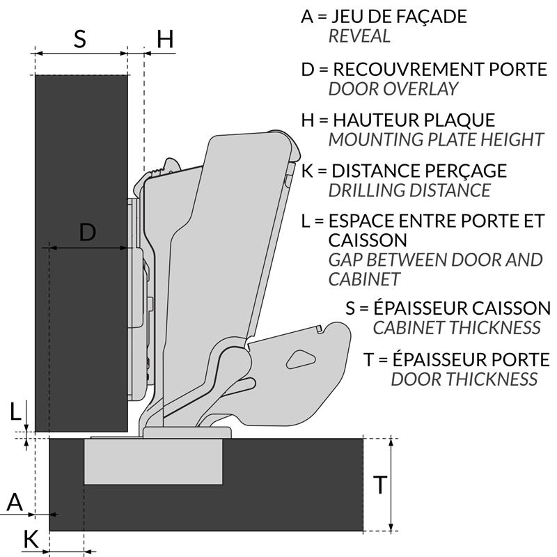 PEN-HS165SCR45 nomenclature