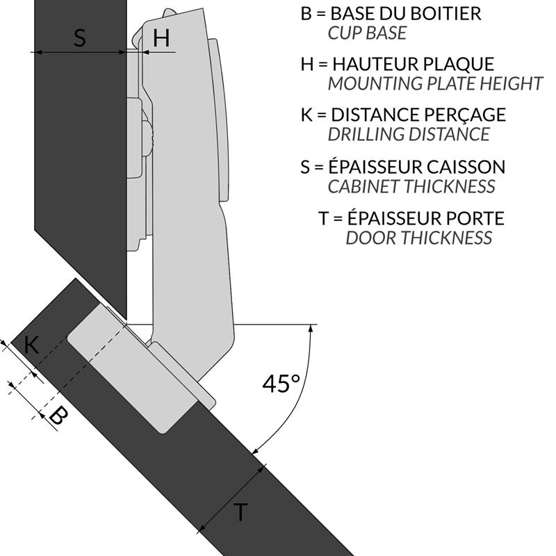 PEN-HS45SCR45 nomenclature