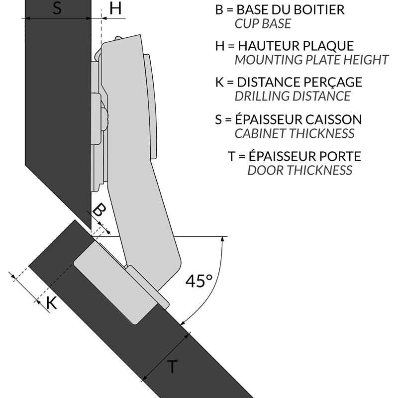 PEN-HS45SDG45 nomenclature