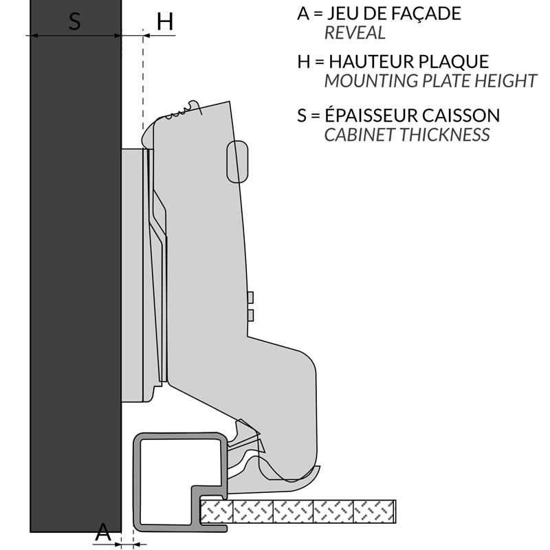 PEN-HSALR nomenclature