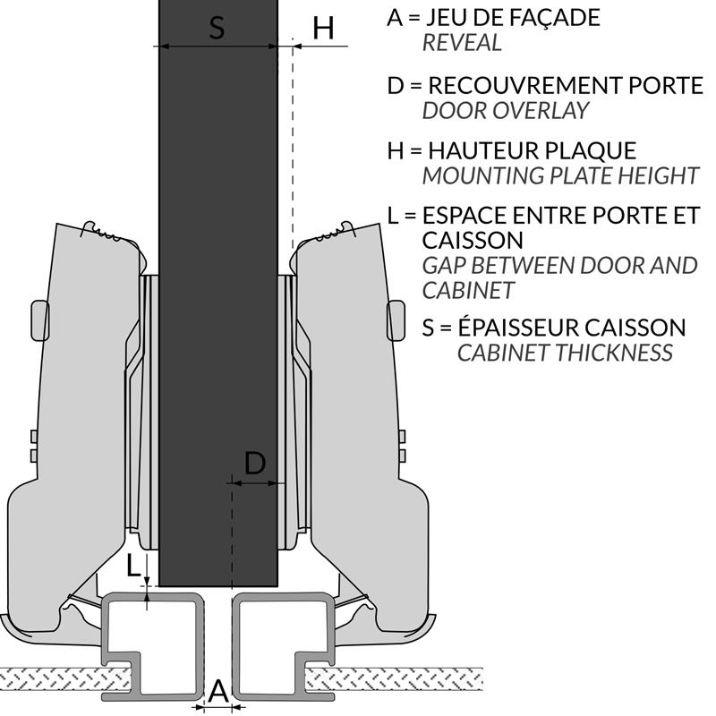 PEN-HSALSD nomenclature