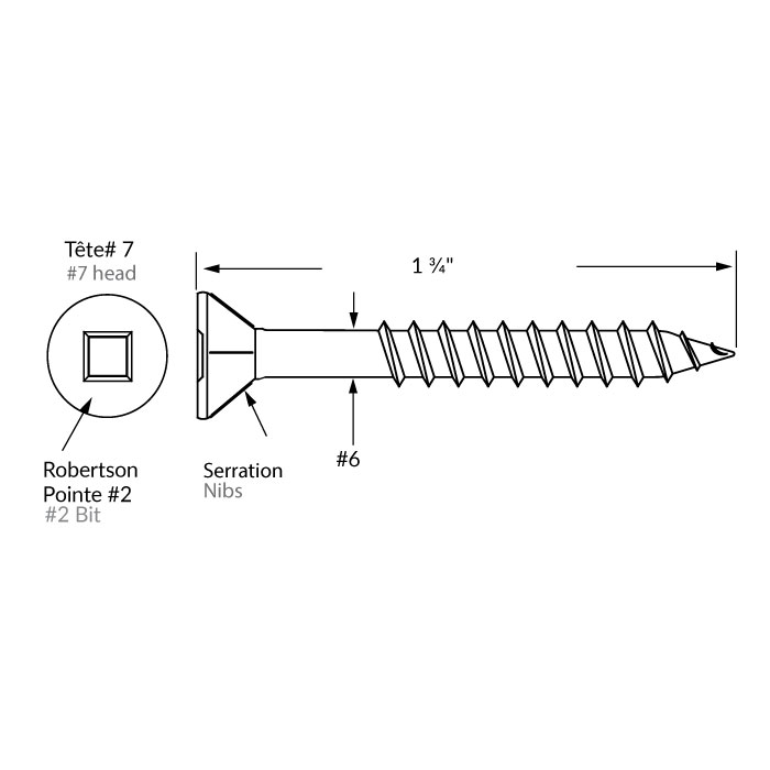 Technical