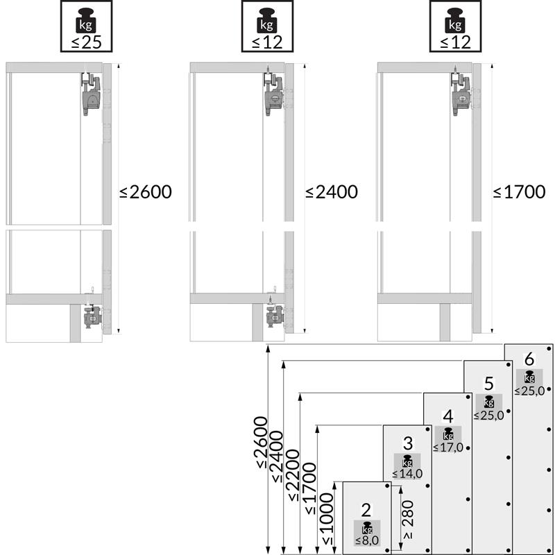 PEN-HWLLCZ2 door height